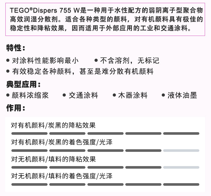 润湿分散剂755W